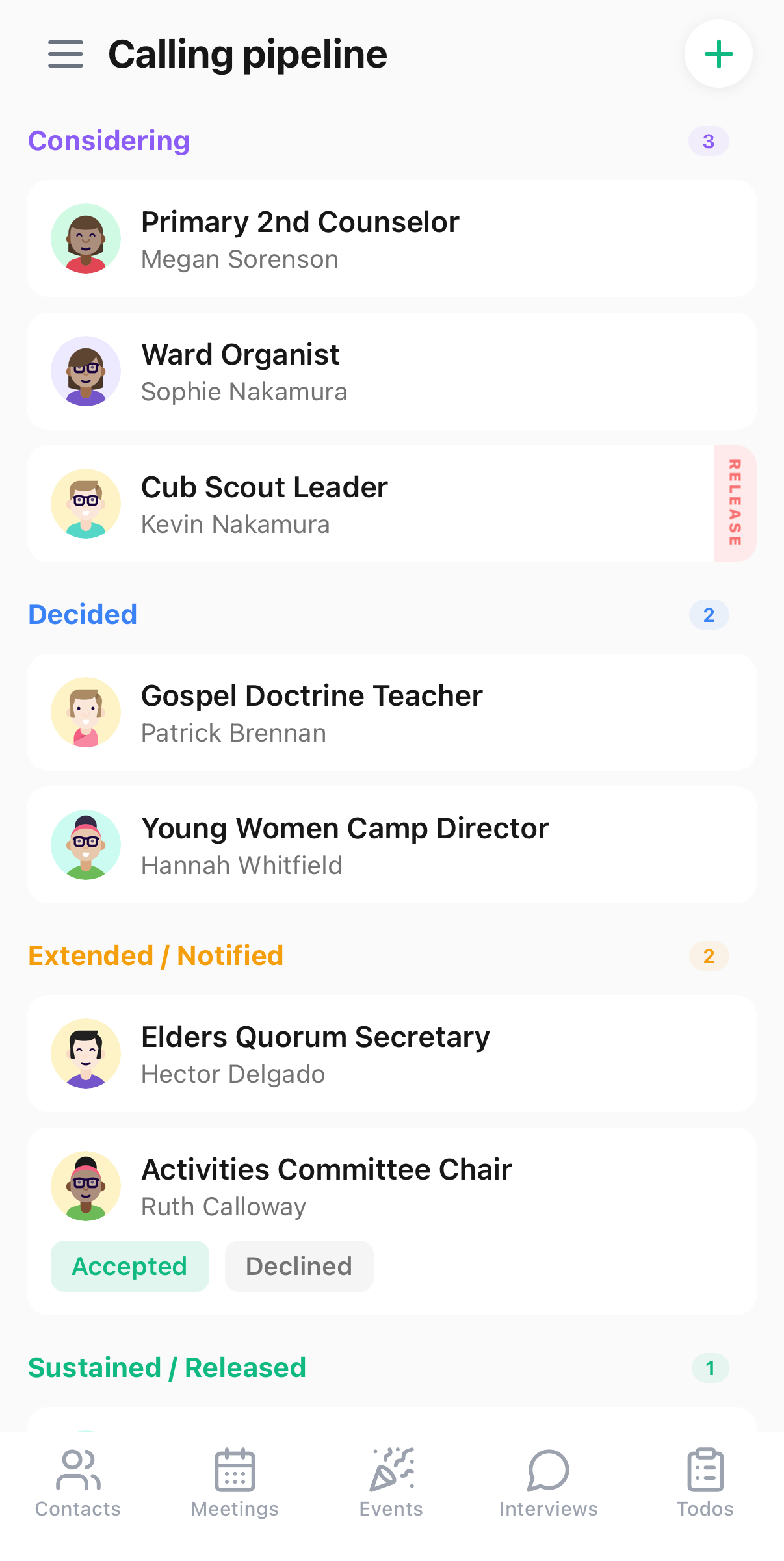 Numbered calling pipeline: names moving from Considering to Decided, Extended, and Sustained